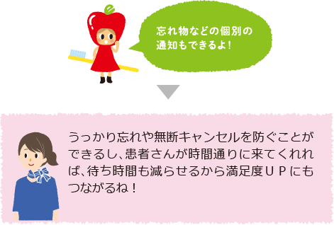 アプリの機能で簡単・手軽に予約通知！