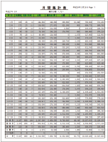 月間集計表 